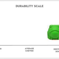 SodaPup TPE Bull Frog Treat Dispenser Dog Toy -Deals Marvel Store✌️ 347125 PT4. SY630 V1638341194