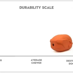 SodaPup TPE Turkey Treat Dispenser Dog Toy -Deals Marvel Store✌️ 347129 PT2. SY630 V1638338818