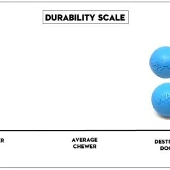 SodaPup TPE Wag Ball Chew & Retrieving Toy 16 SodaPup TPE Wag Ball Chew & Retrieving Toy -Deals Marvel Store✌️ 347131 PT6. SY630 V1638337639