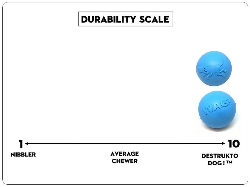 SodaPup TPE Wag Ball Chew & Retrieving Toy 9 SodaPup TPE Wag Ball Chew & Retrieving Toy - Image 7