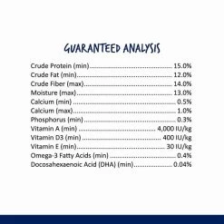 Vitakraft Menu Premium Vitamin-Fortified Parrot Macaw, Conure & Large Bird Food, 5-lb bag -Deals Marvel Store✌️ 96202 PT4. SY630 V1598653554